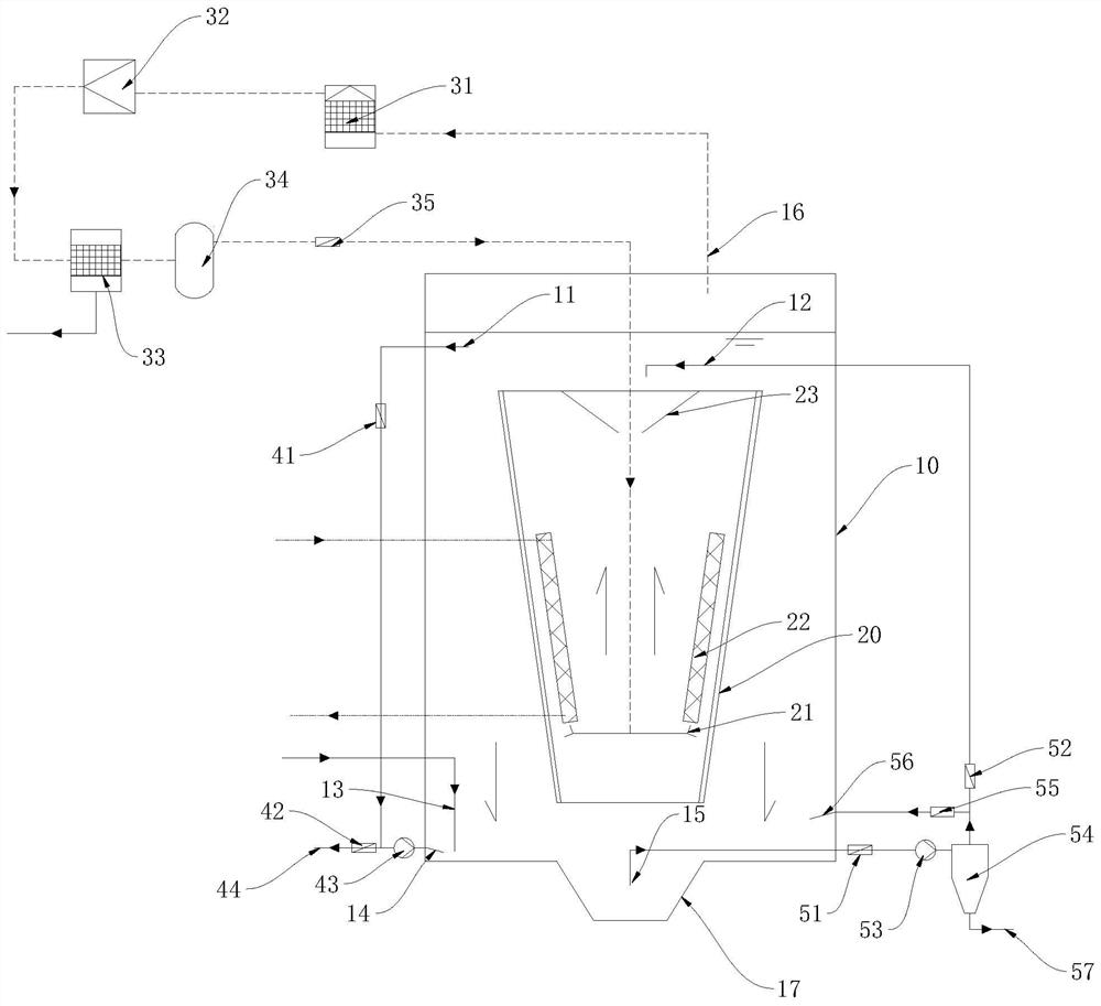 Material stirring device and method for anaerobic fermentation to produce biogas