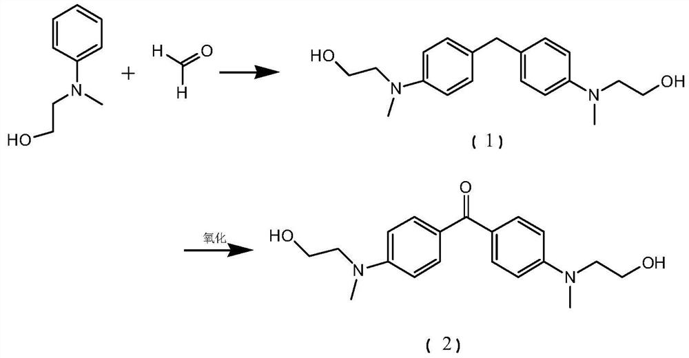 A kind of preparation method of 4,4'-bis[(2-hydroxyethyl)methylamino]benzophenone