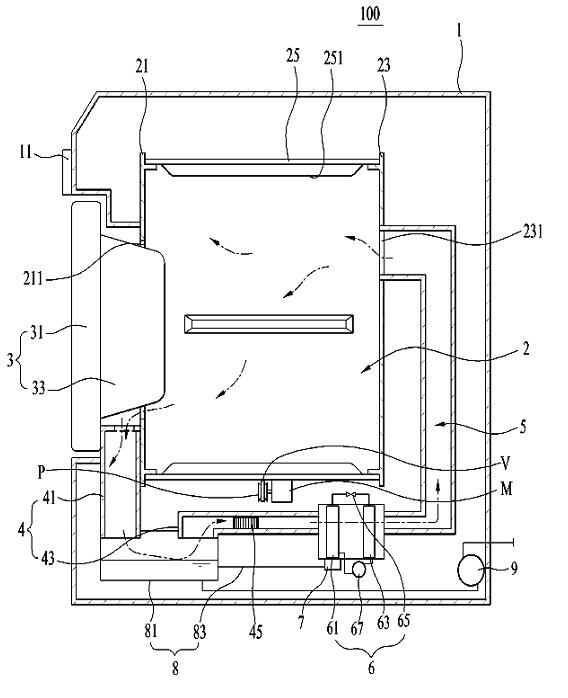 Clothing processing device