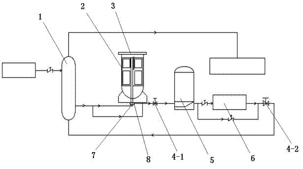 Method for protecting catalyst in tower during maintenance of ammonia synthesis tower