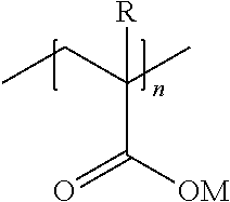 Fluoropolymer composition