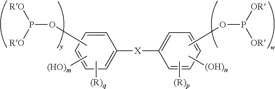 Fluoropolymer composition