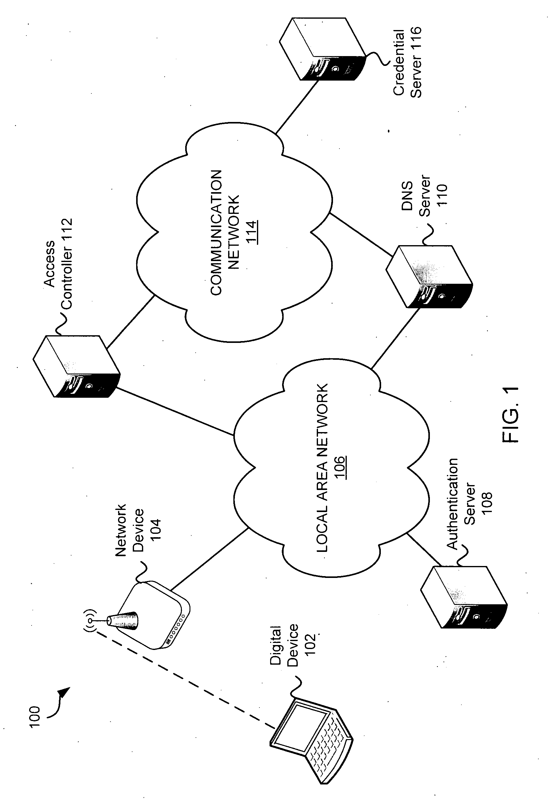 Systems and methods for acquiring network credentials