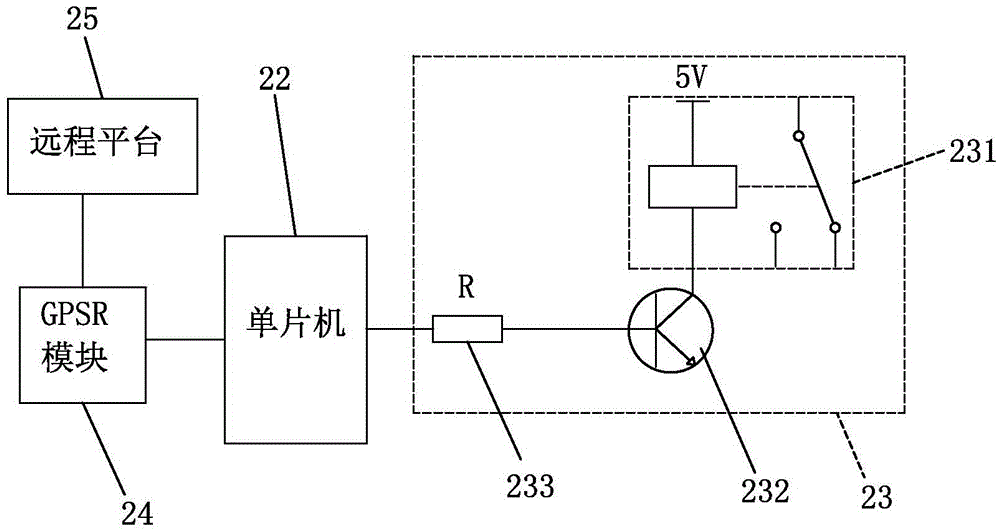Transformer temperature control device and method