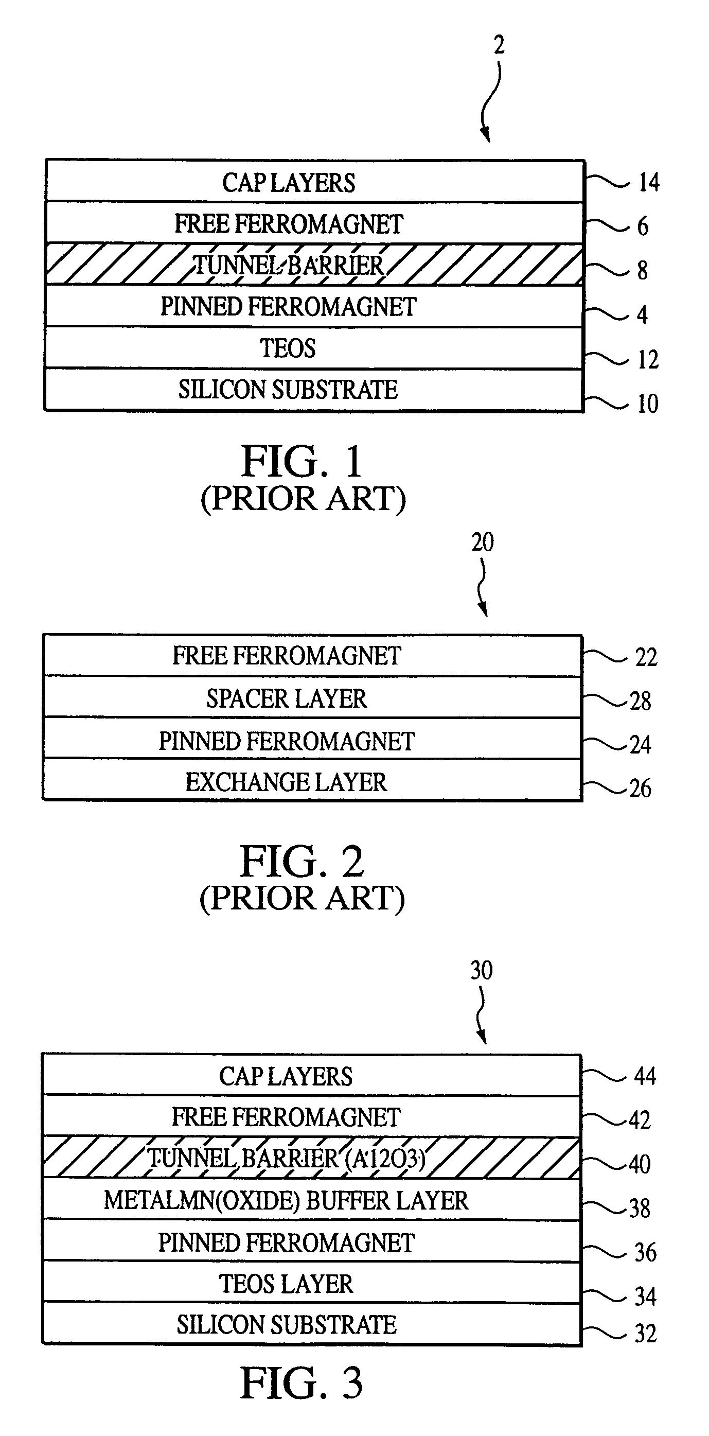 Forming oxide buffer layer for improved magnetic tunnel junctions