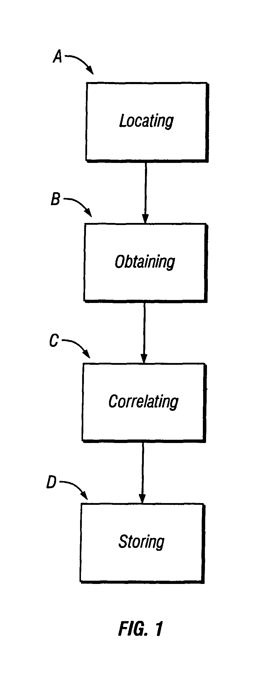 System and method for plant identification