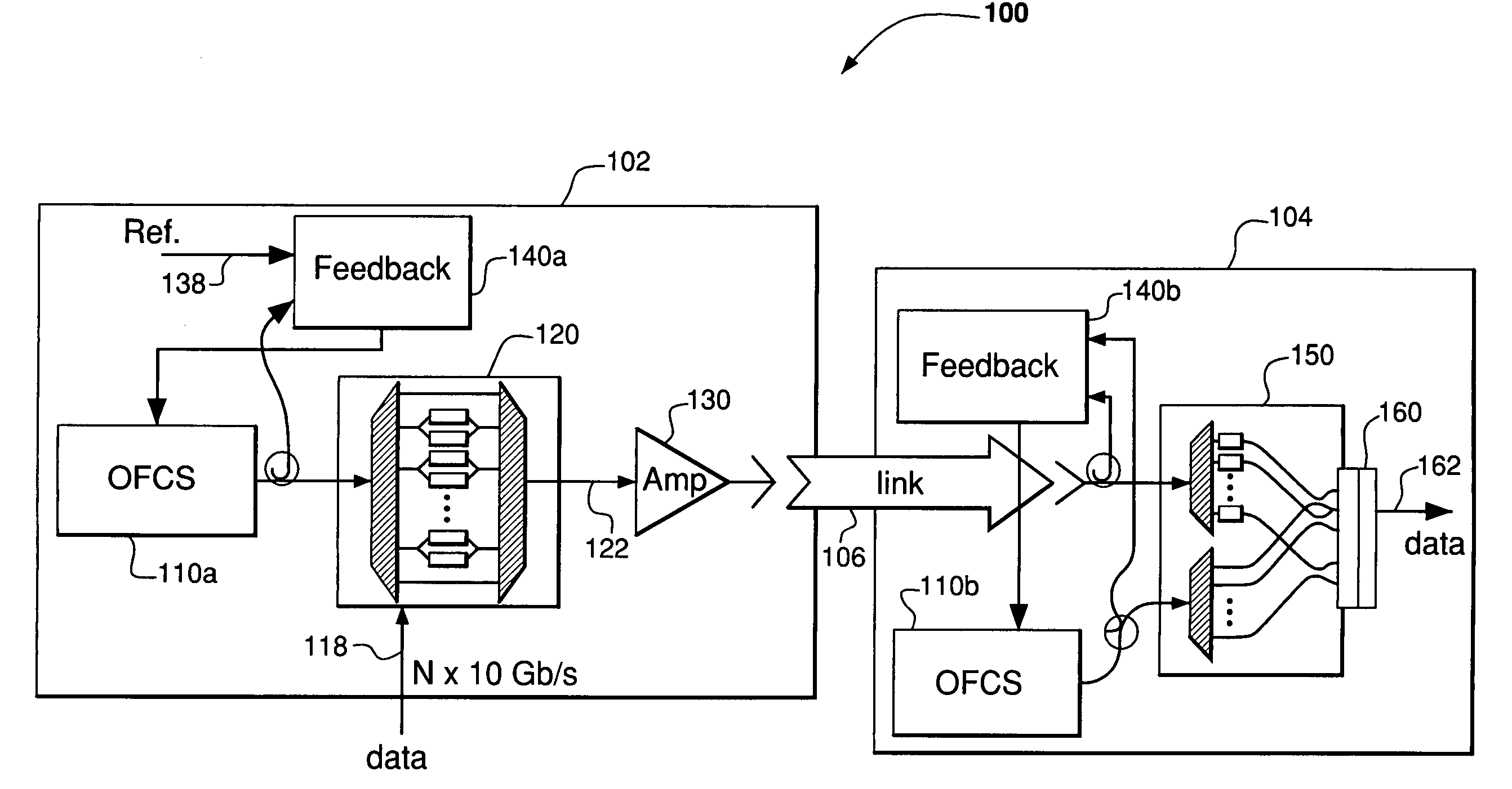 Use of beacons in a WDM communication system