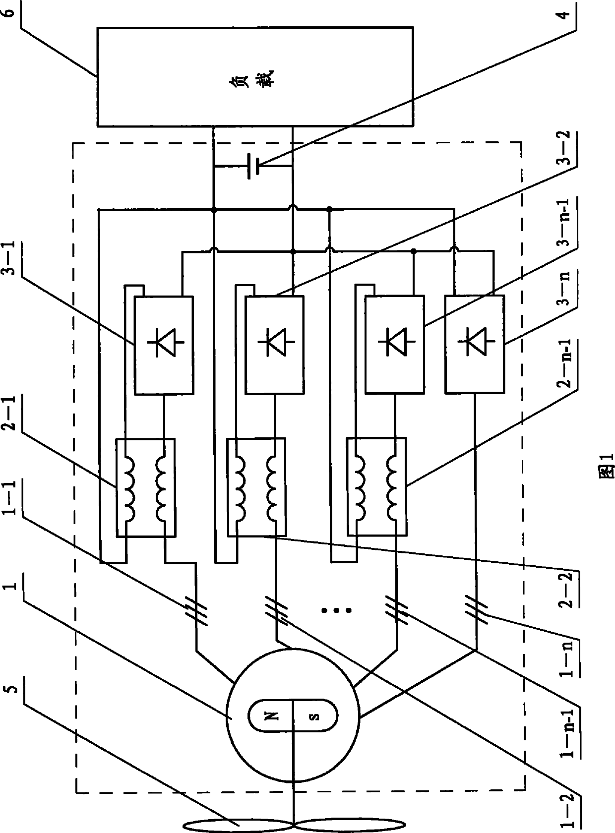 Passive control type wind power generation system capable of automatically tracking maximum wind energy