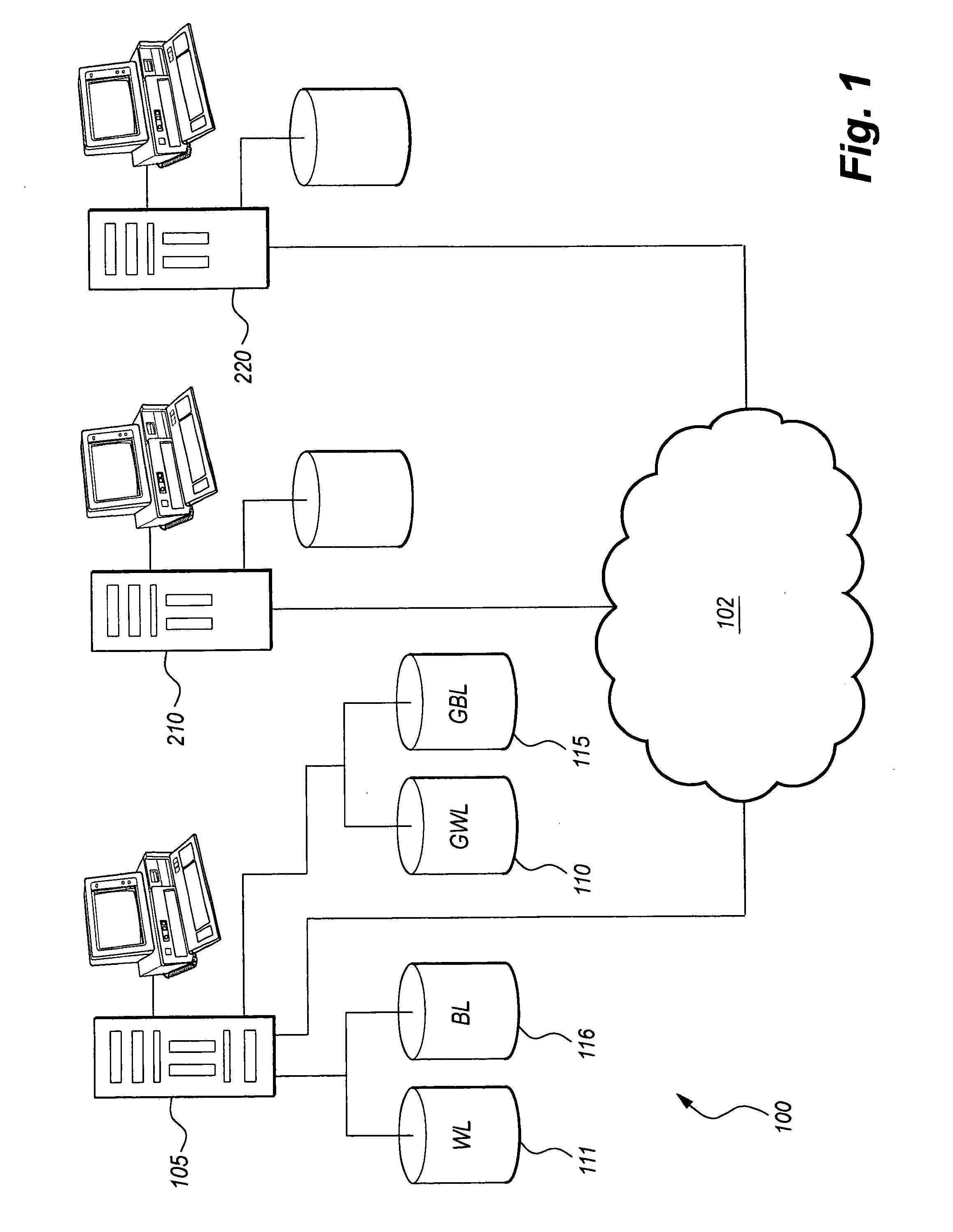 Link exchange system and method