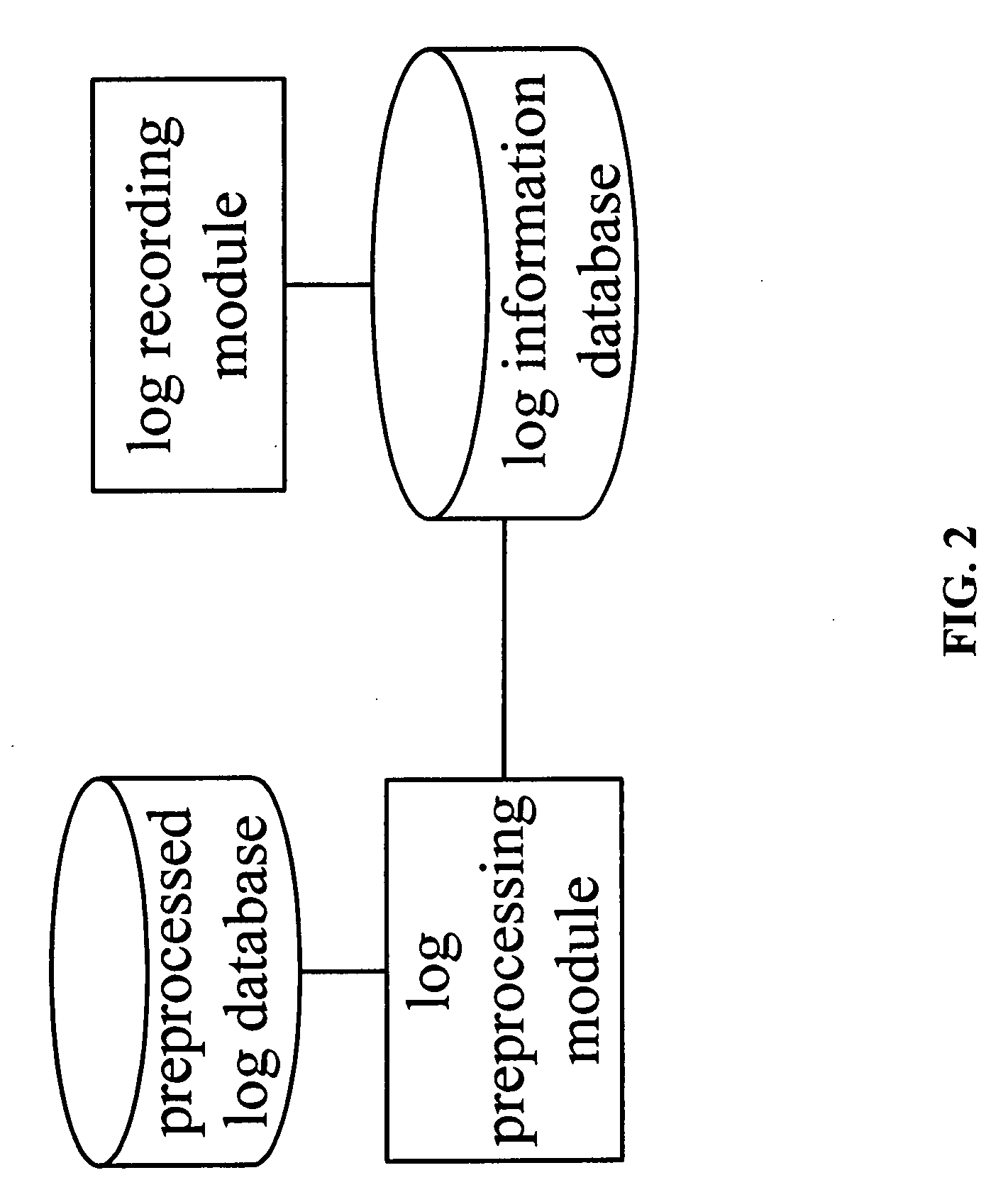 Method and system for retrieving advertisement information