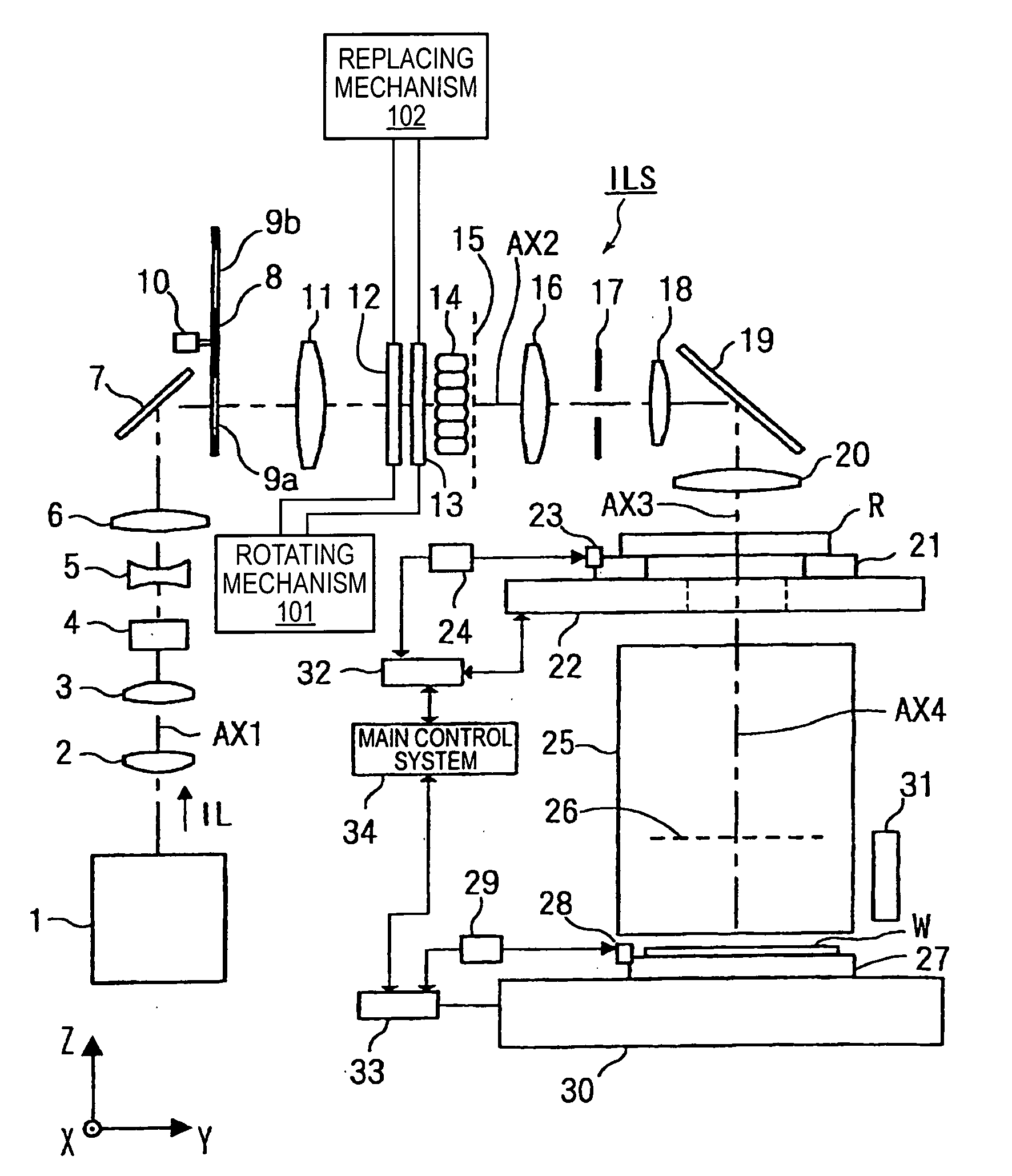 Illumination optical apparatus and projection exposure apparatus