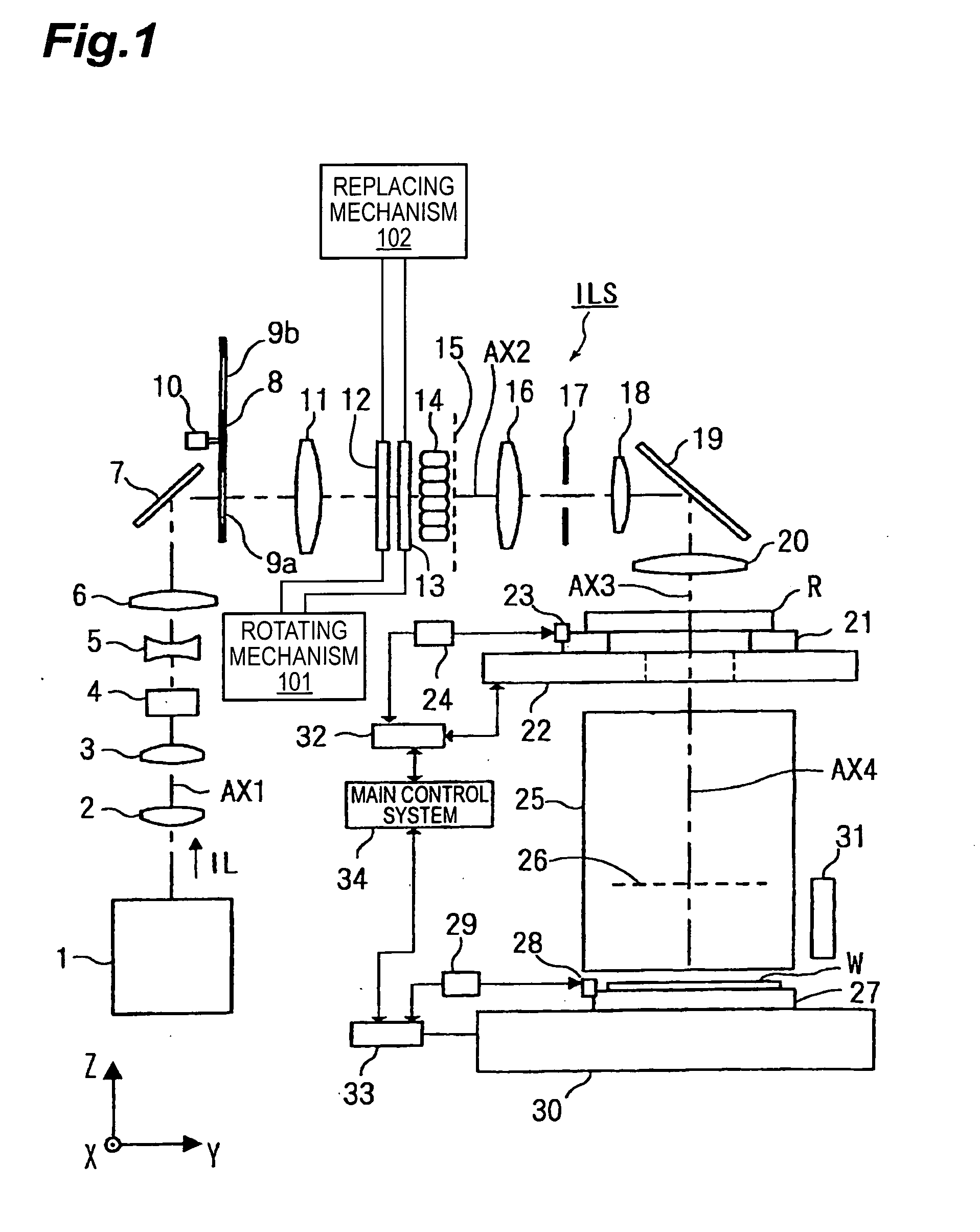 Illumination optical apparatus and projection exposure apparatus