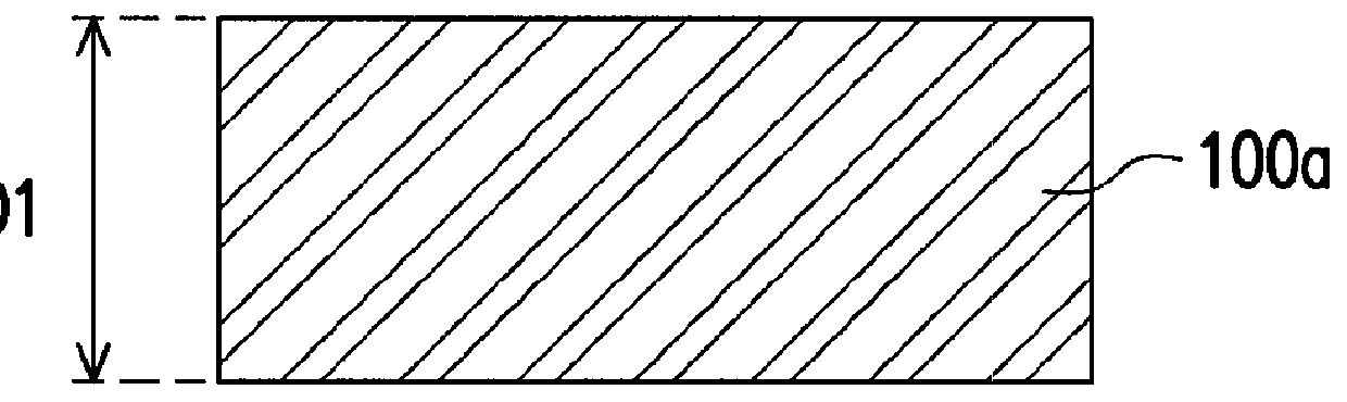 Method of thinning glass substrate