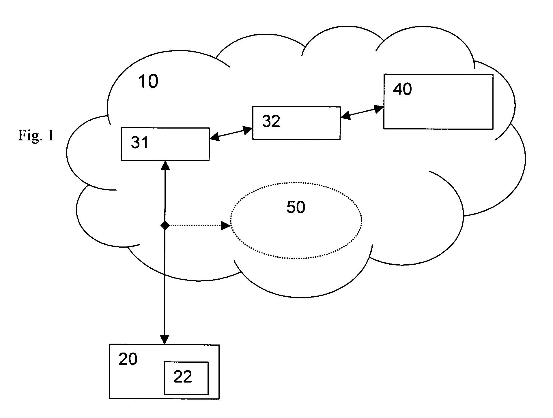 Localized authorization system in IP networks