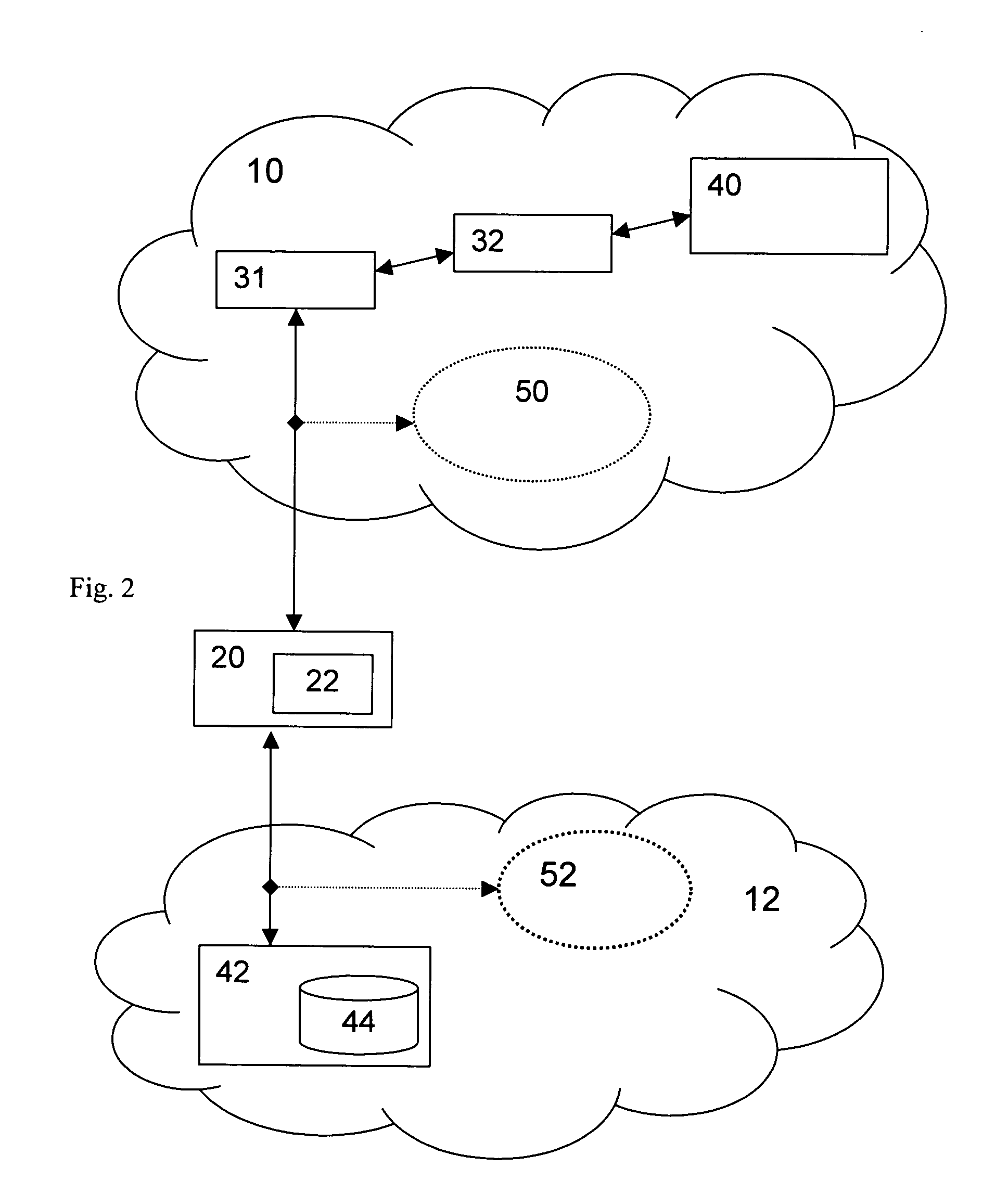Localized authorization system in IP networks