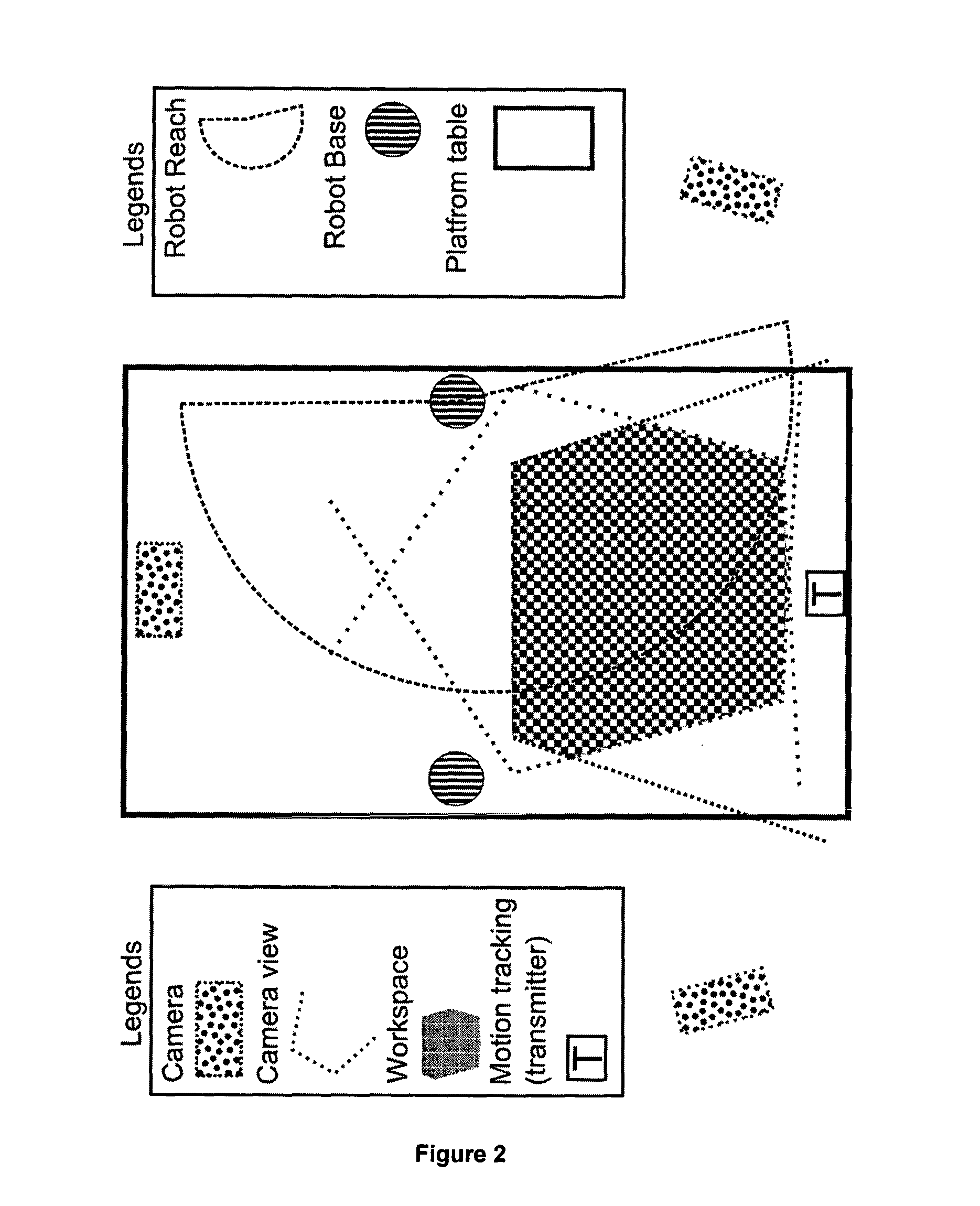 Device for dynamic switching of robot control points