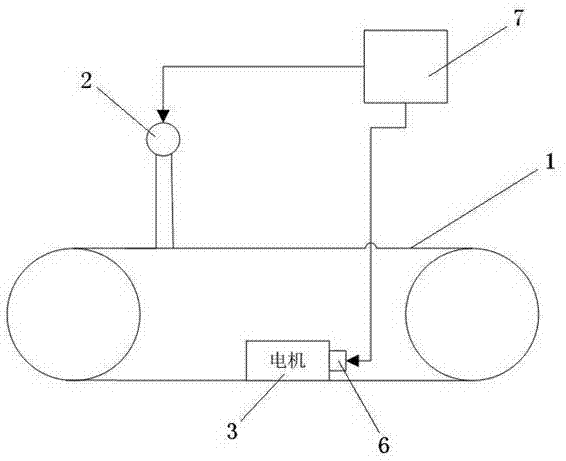 Even material supplying device and even material supplying method thereof