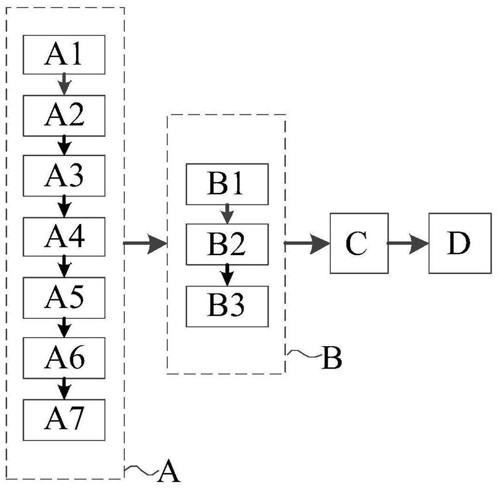 ECG signal denoising method based on fusion of improved emd and threshold method