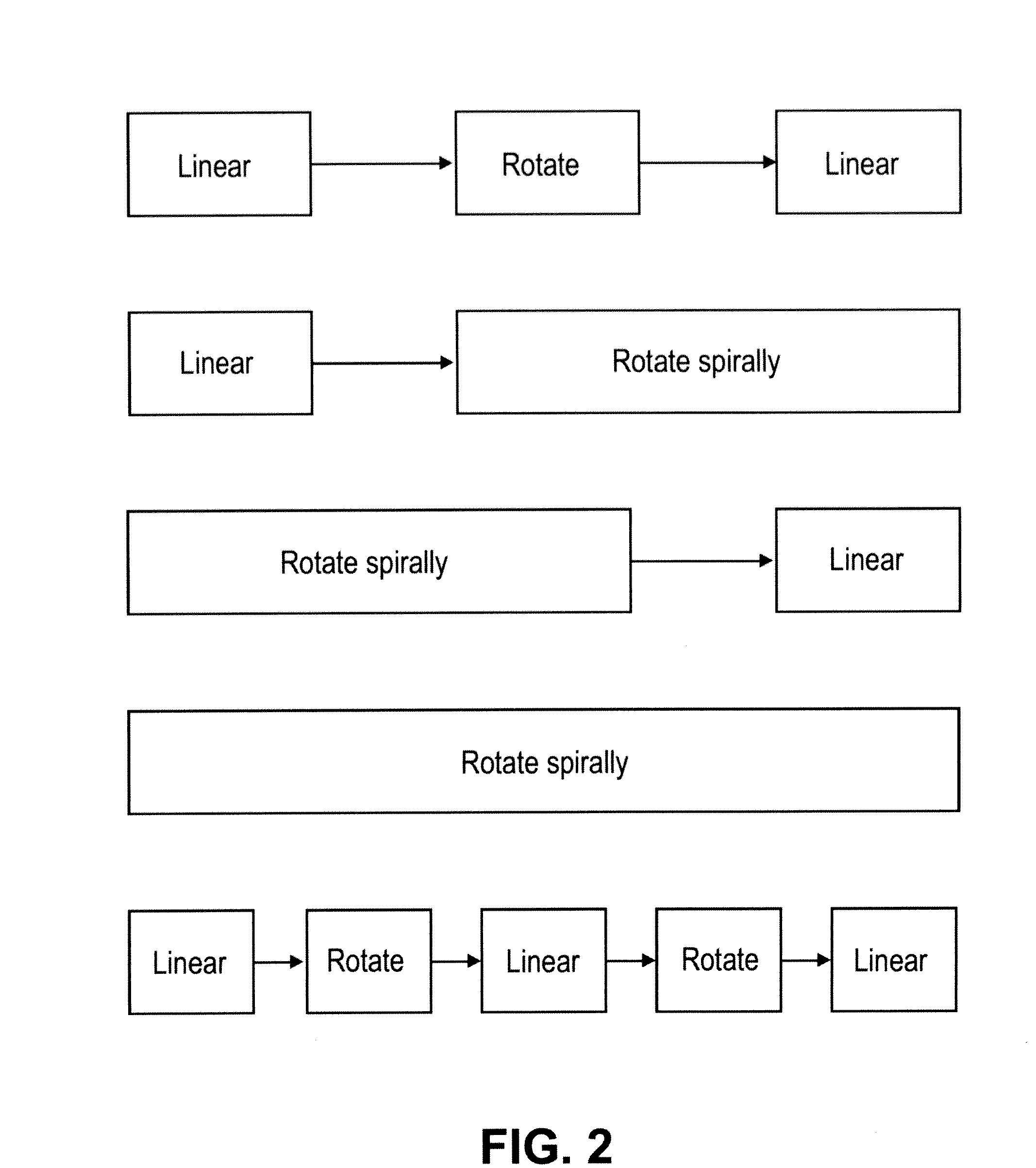 Methods and devices for deployment into a lumen