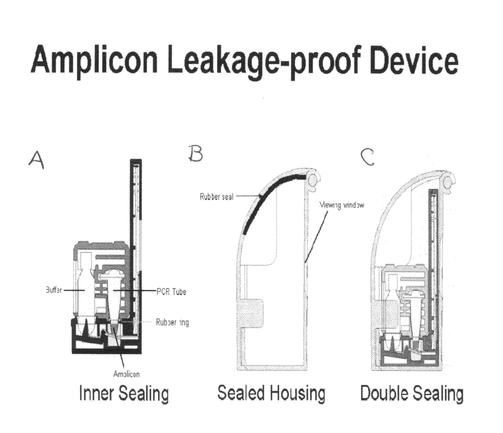 Enclosed unit for rapid detection of a target nucleic acid amplification product