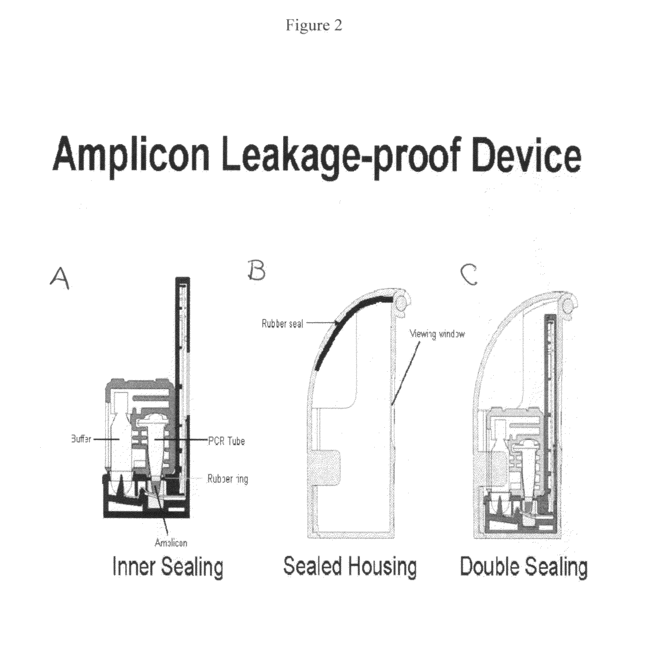 Enclosed unit for rapid detection of a target nucleic acid amplification product