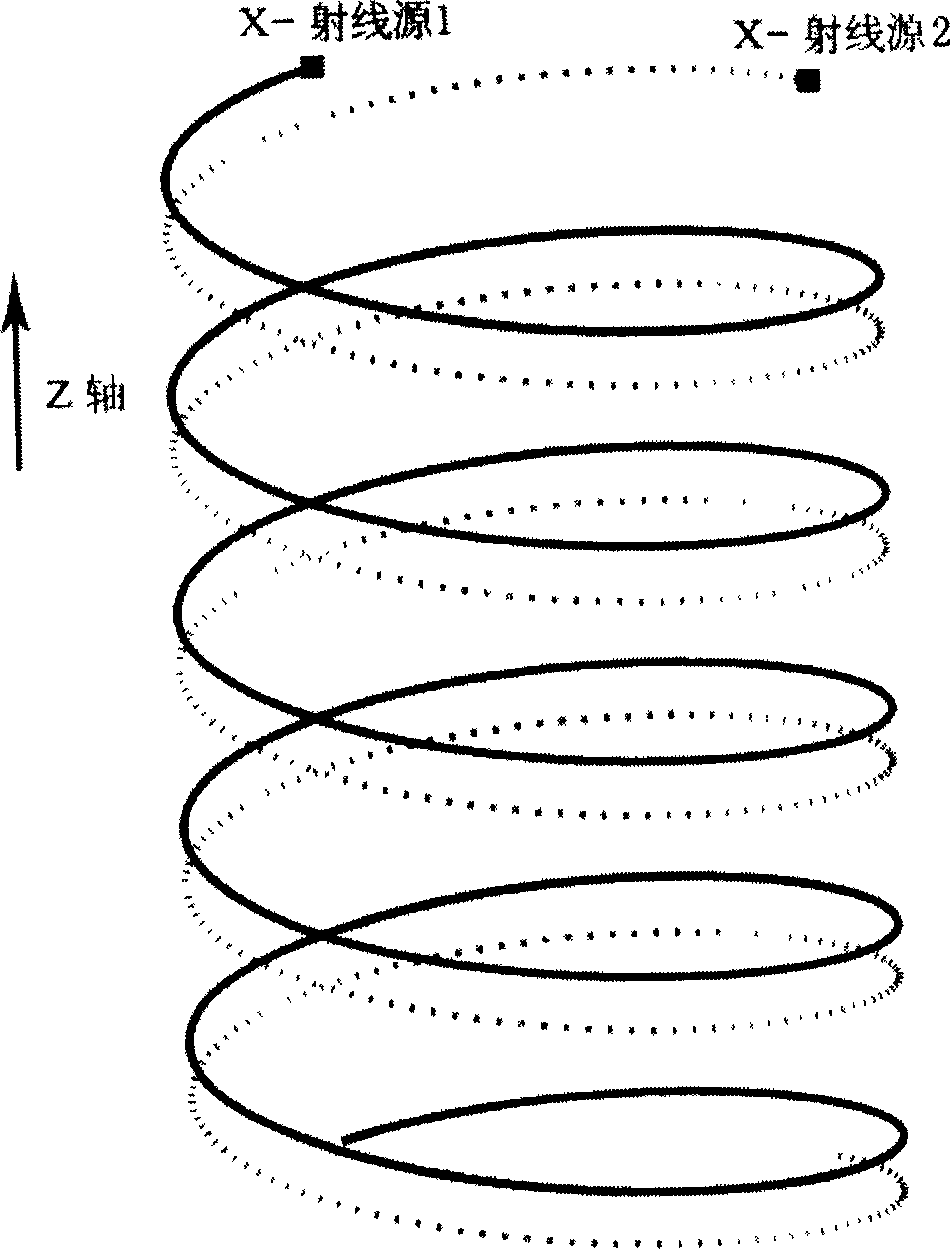 Method for reestablishment based on double-source, double-spiral and multi-layered spiral CT