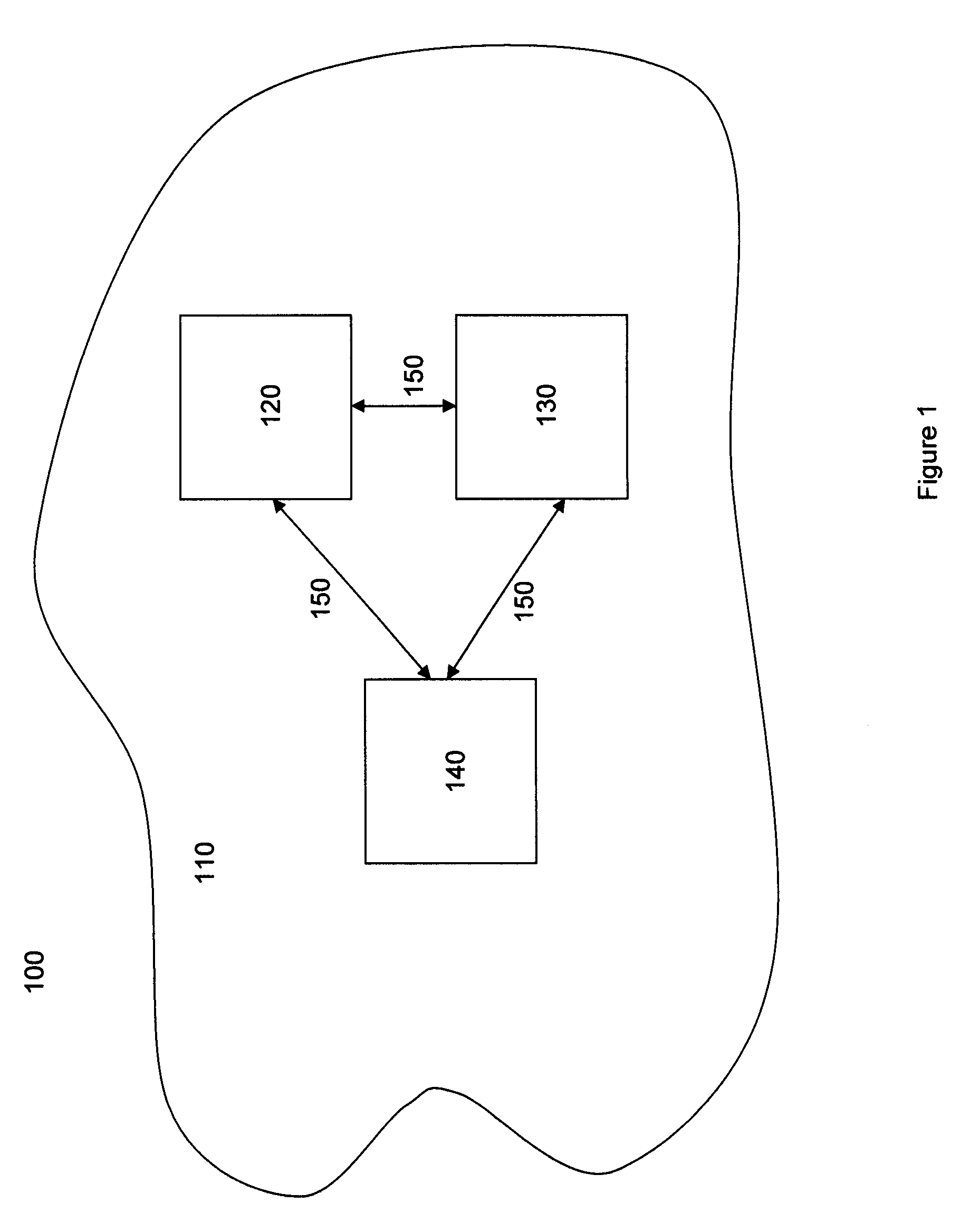 System and method for venue attendance management