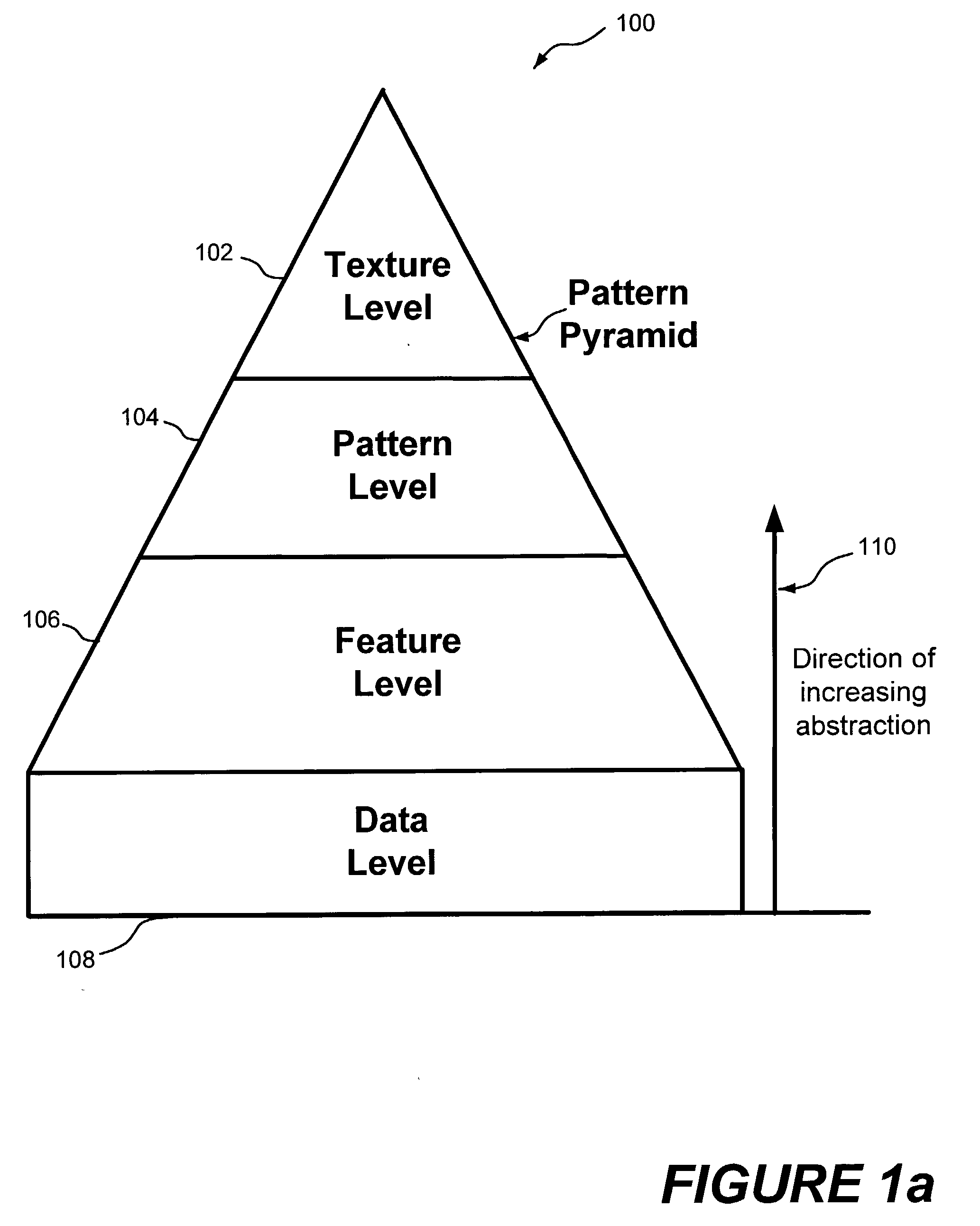 Pattern recognition template construction applied to oil exploration and production