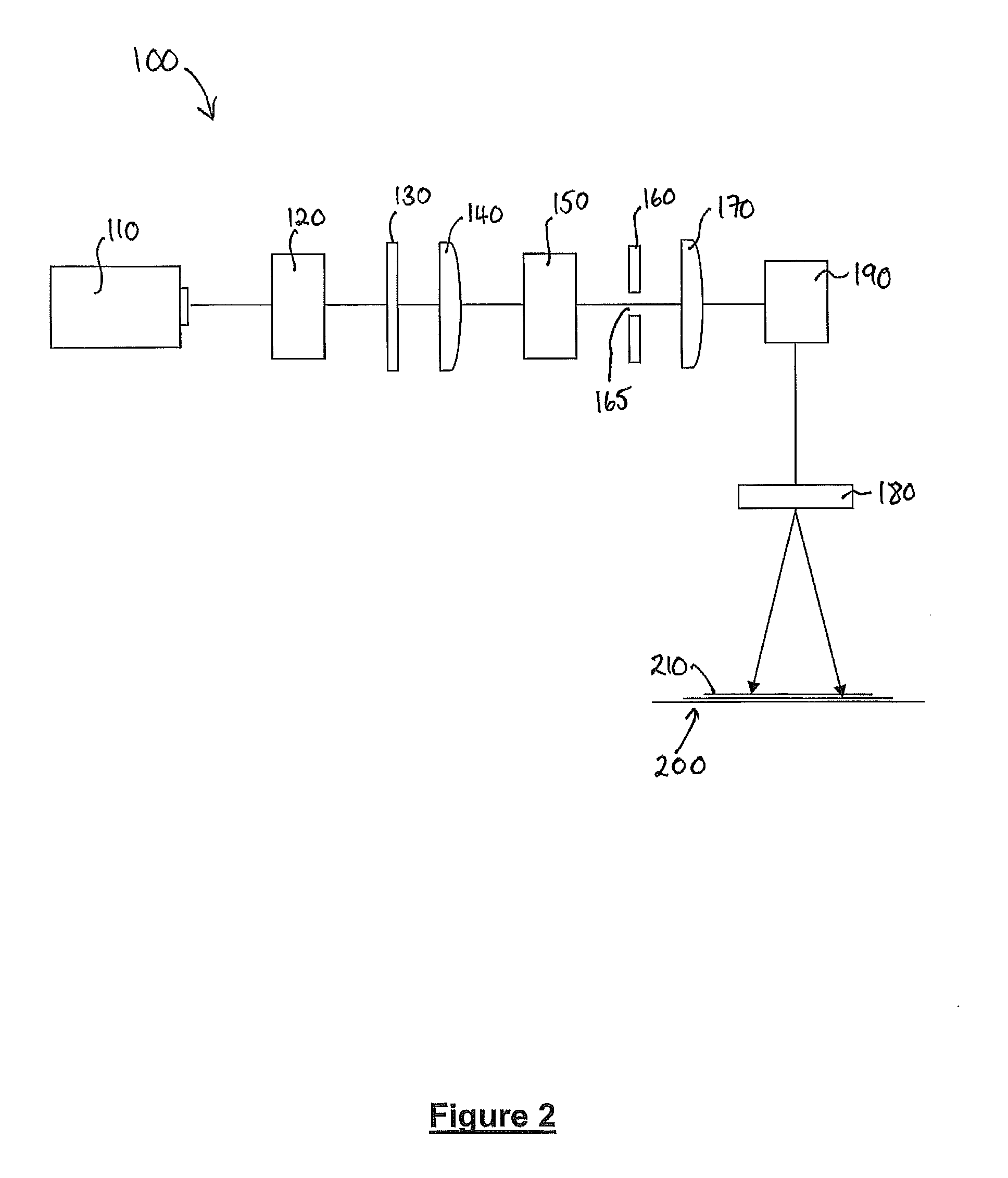 Methods and Apparatus For Patterning Photovoltaic Devices and Materials For Use With Such Devices