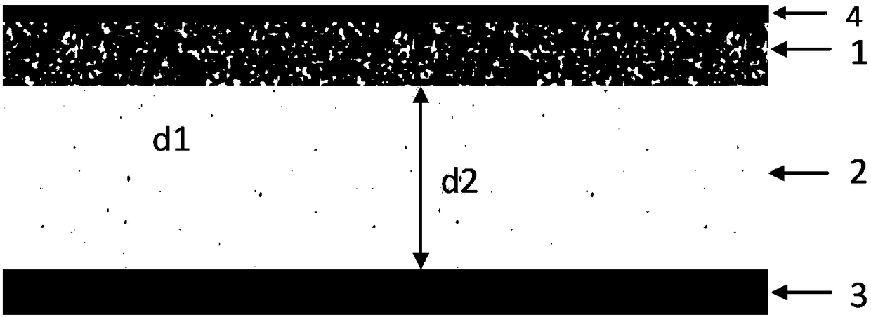 An aqueous solution-based broadband wave-absorbing metamaterial and its preparation method