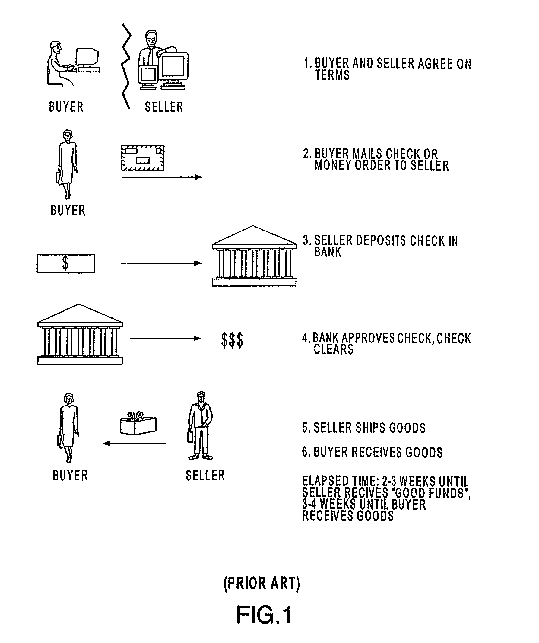 Systems and methods for processing a payment authorization request over disparate payment networks