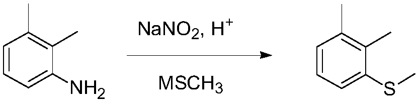 Synthetic method of topramezone intermediate 1,2-dimethyl-3-methylsulfanyl-benzene