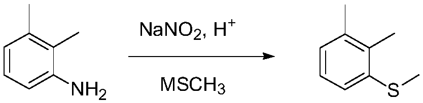 Synthetic method of topramezone intermediate 1,2-dimethyl-3-methylsulfanyl-benzene