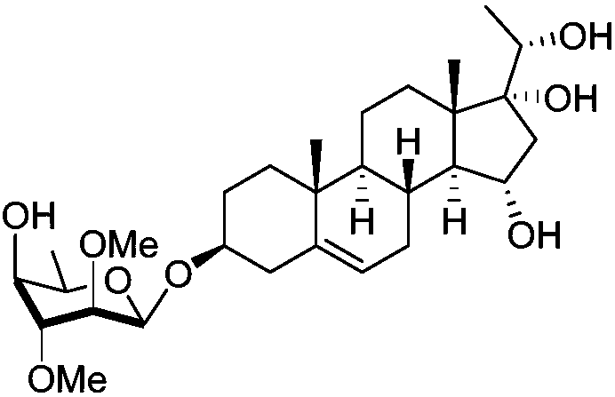 Epigynum auritum pregnane glycoside compound and application thereof