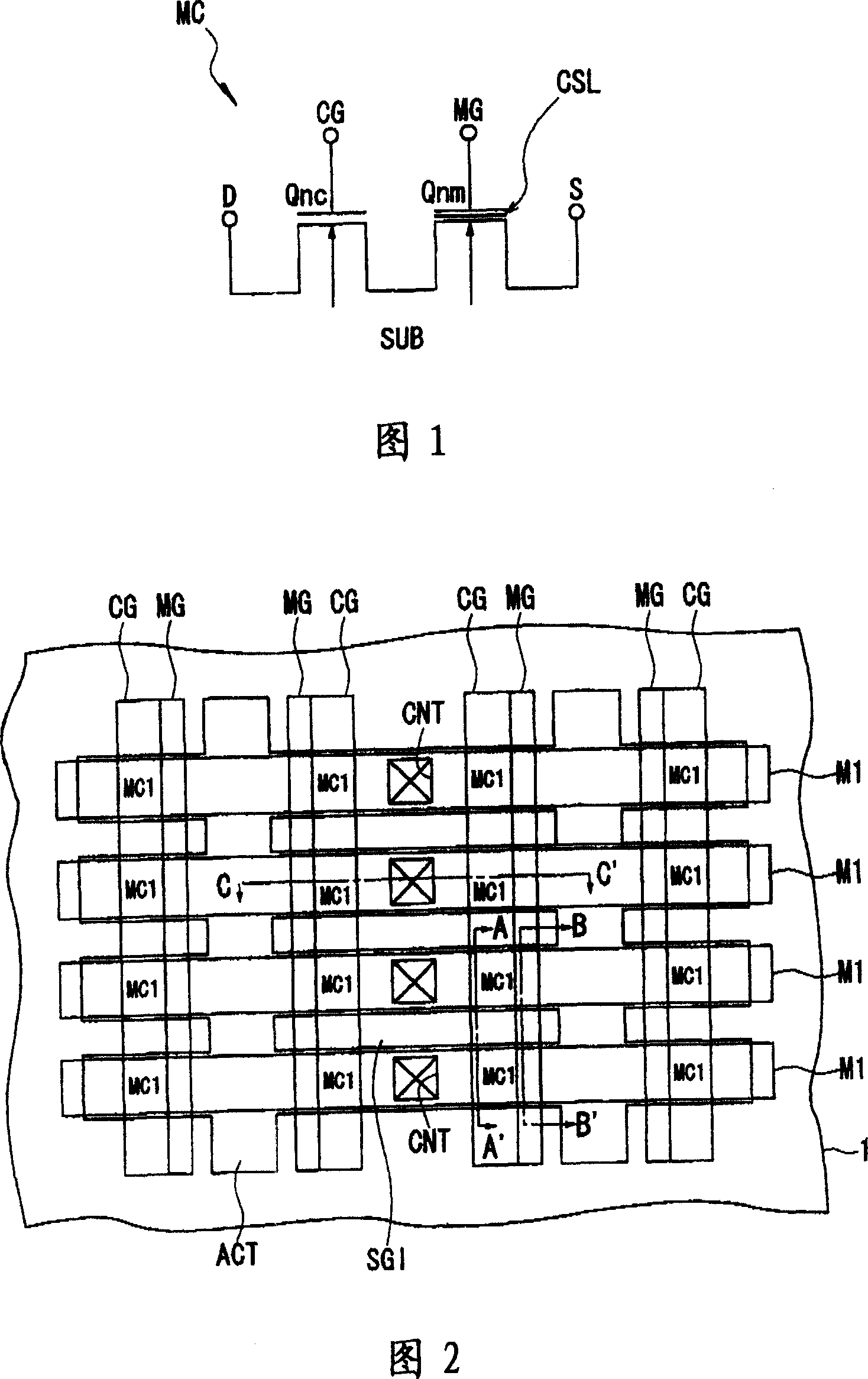 Manufacturing method of a semiconductor integrated circuit device