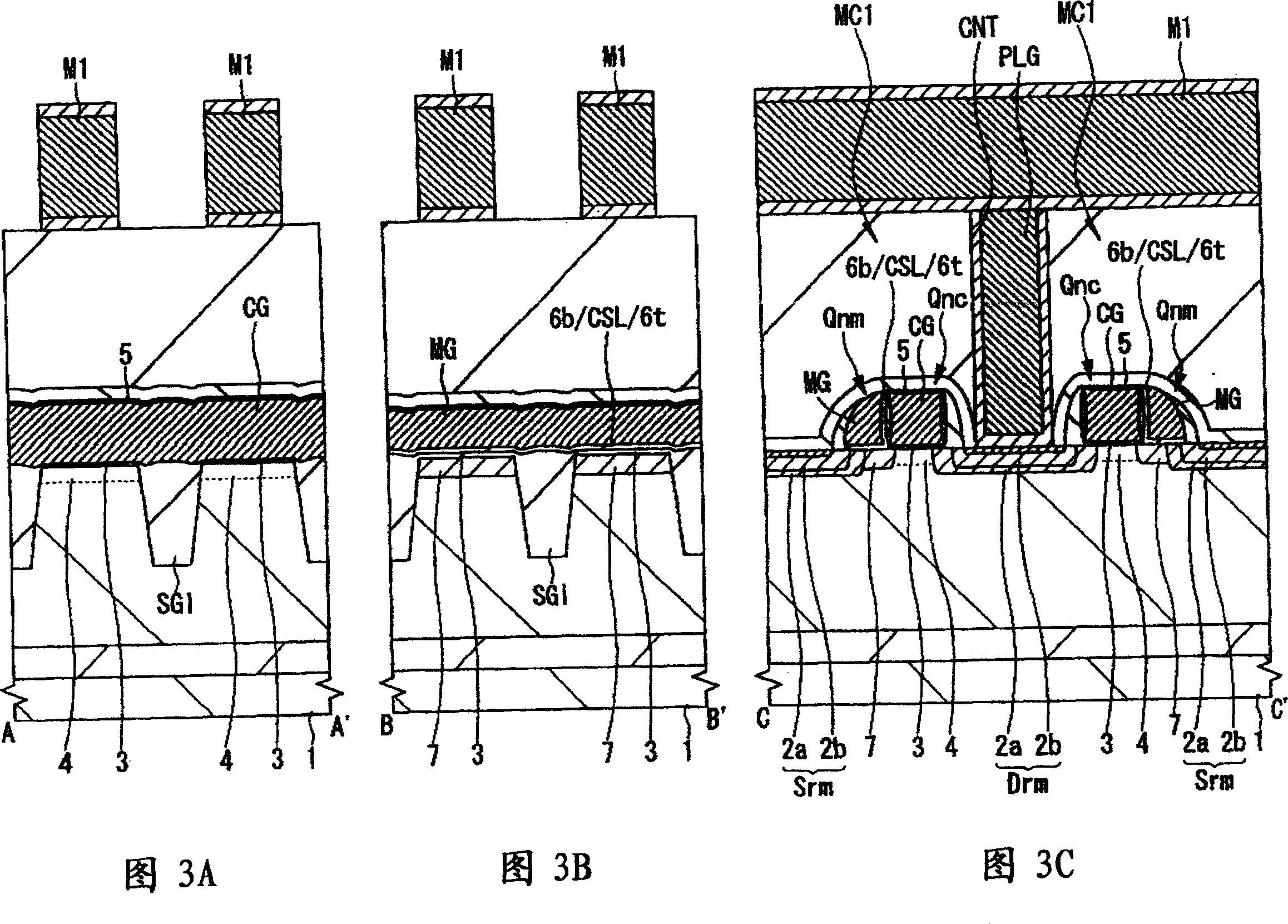 Manufacturing method of a semiconductor integrated circuit device