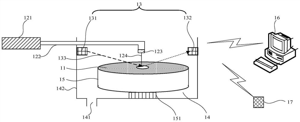 Semiconductor wafer processing device and semiconductor wafer processing method