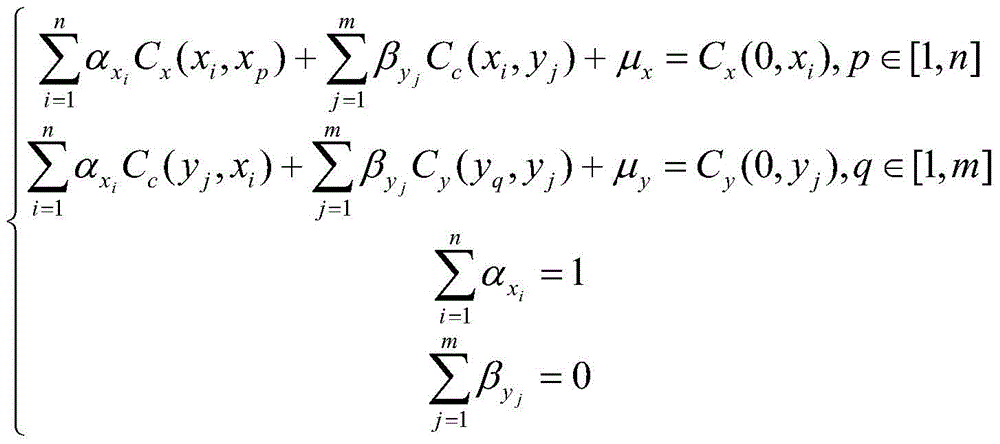 Method for Obtaining Geological Parameters of Regolith