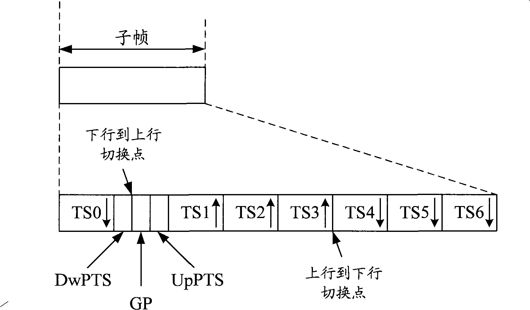 Method and device for decoding data