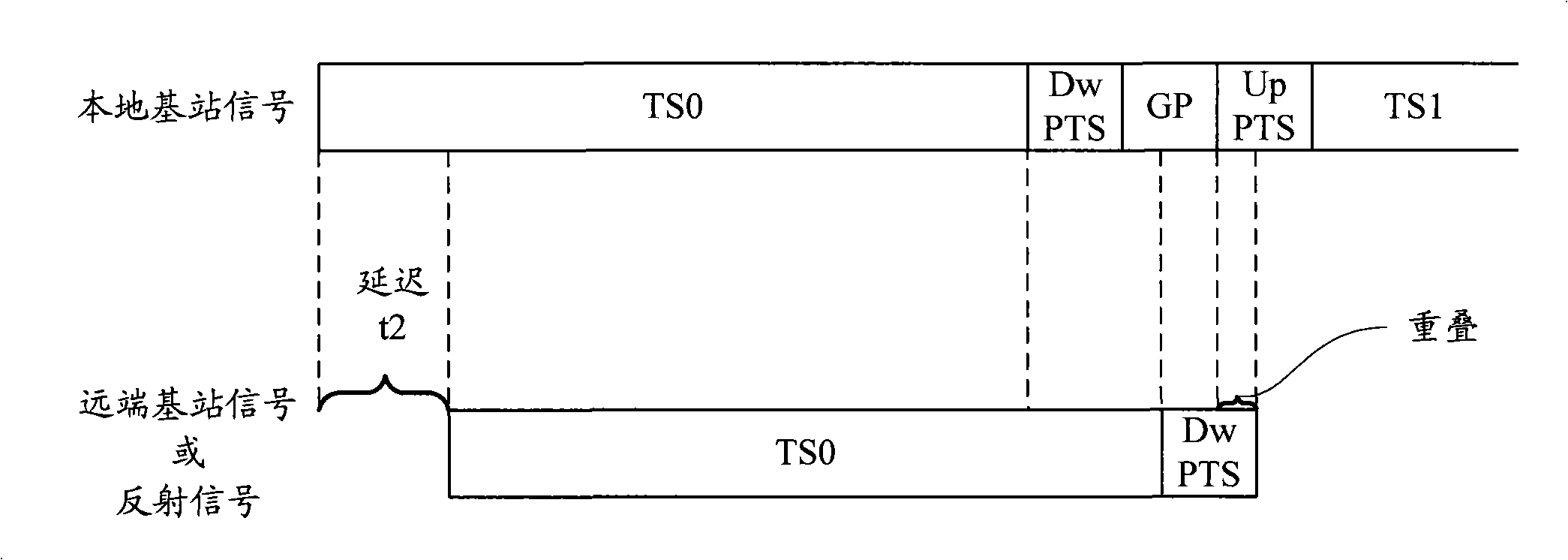 Method and device for decoding data
