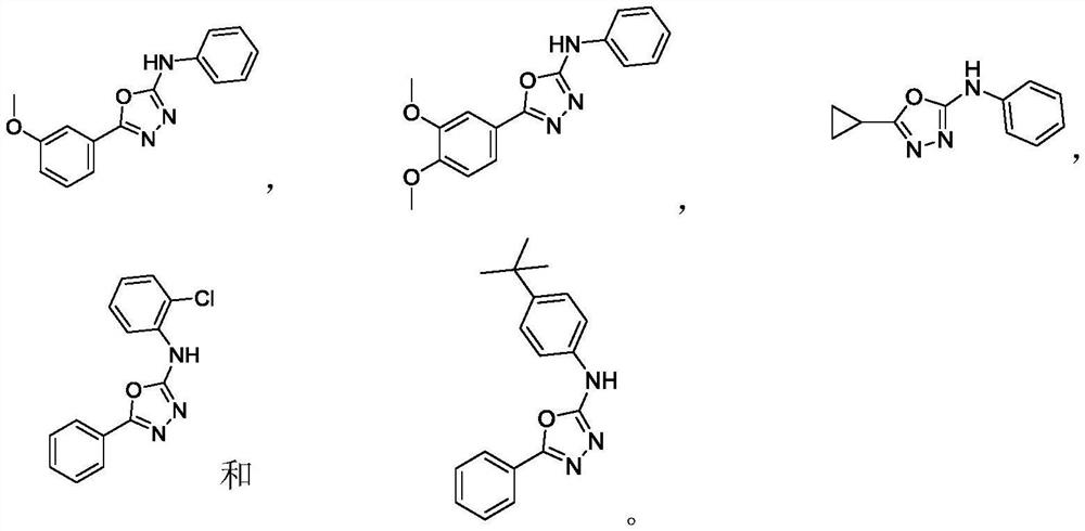 Preparation method of 2-amino-1, 3, 4-oxadiazole compound and prepared compound