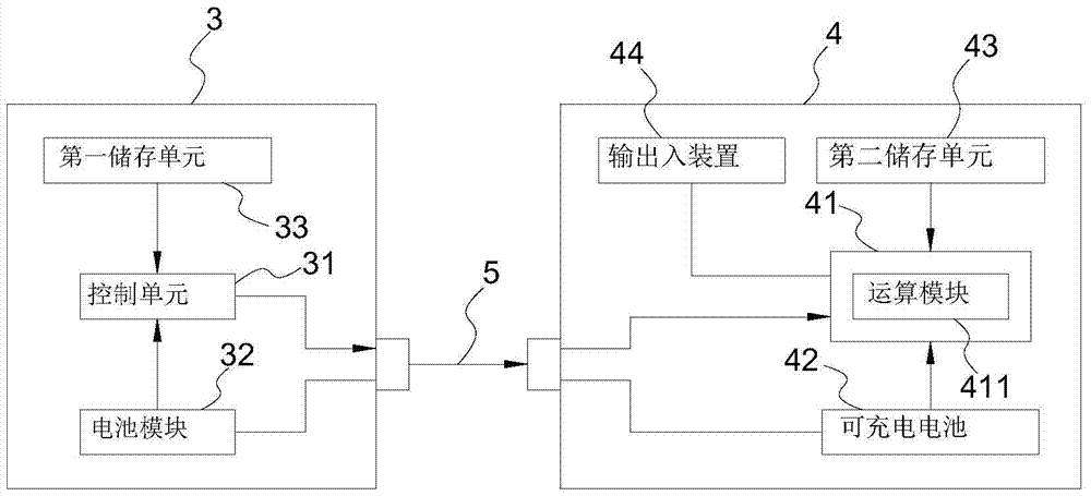 Method for detecting and displaying charging information of mobile power supply