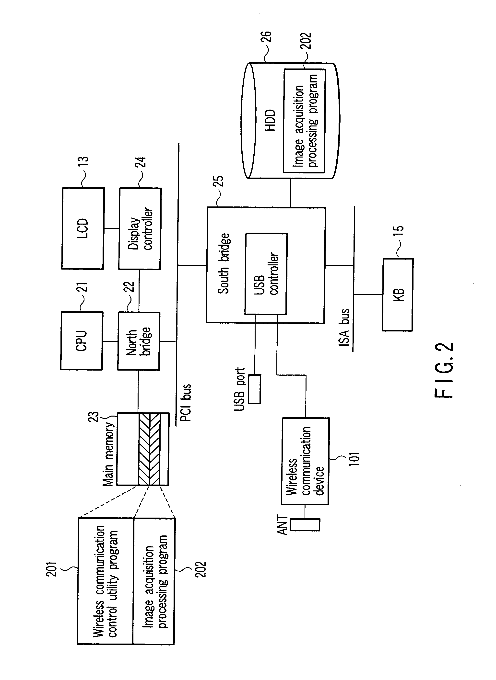 Electronic device and program
