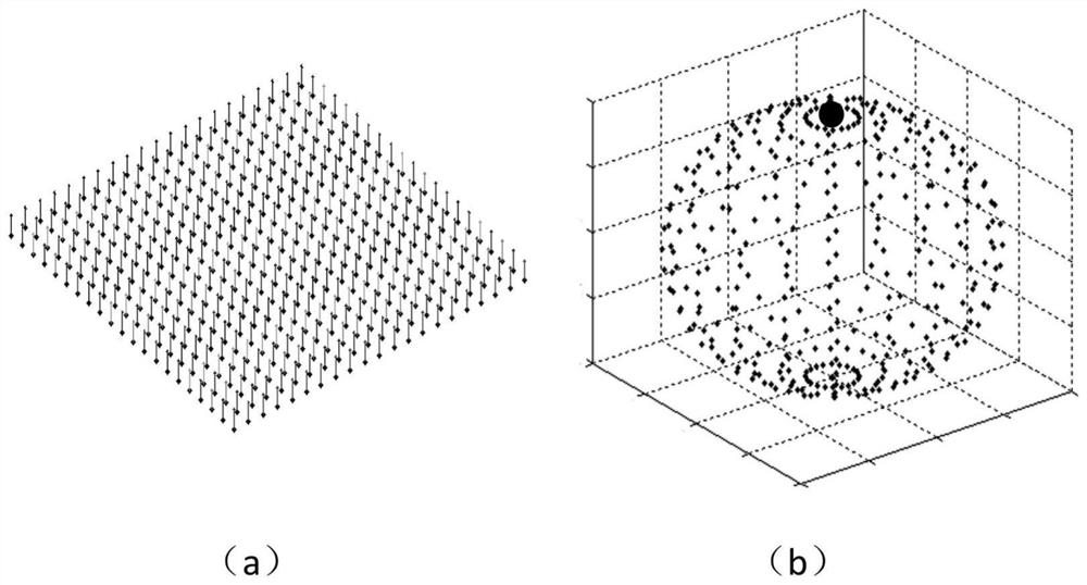 Geometric shape recognition method and feature recognition method of basic primitive point cloud surface