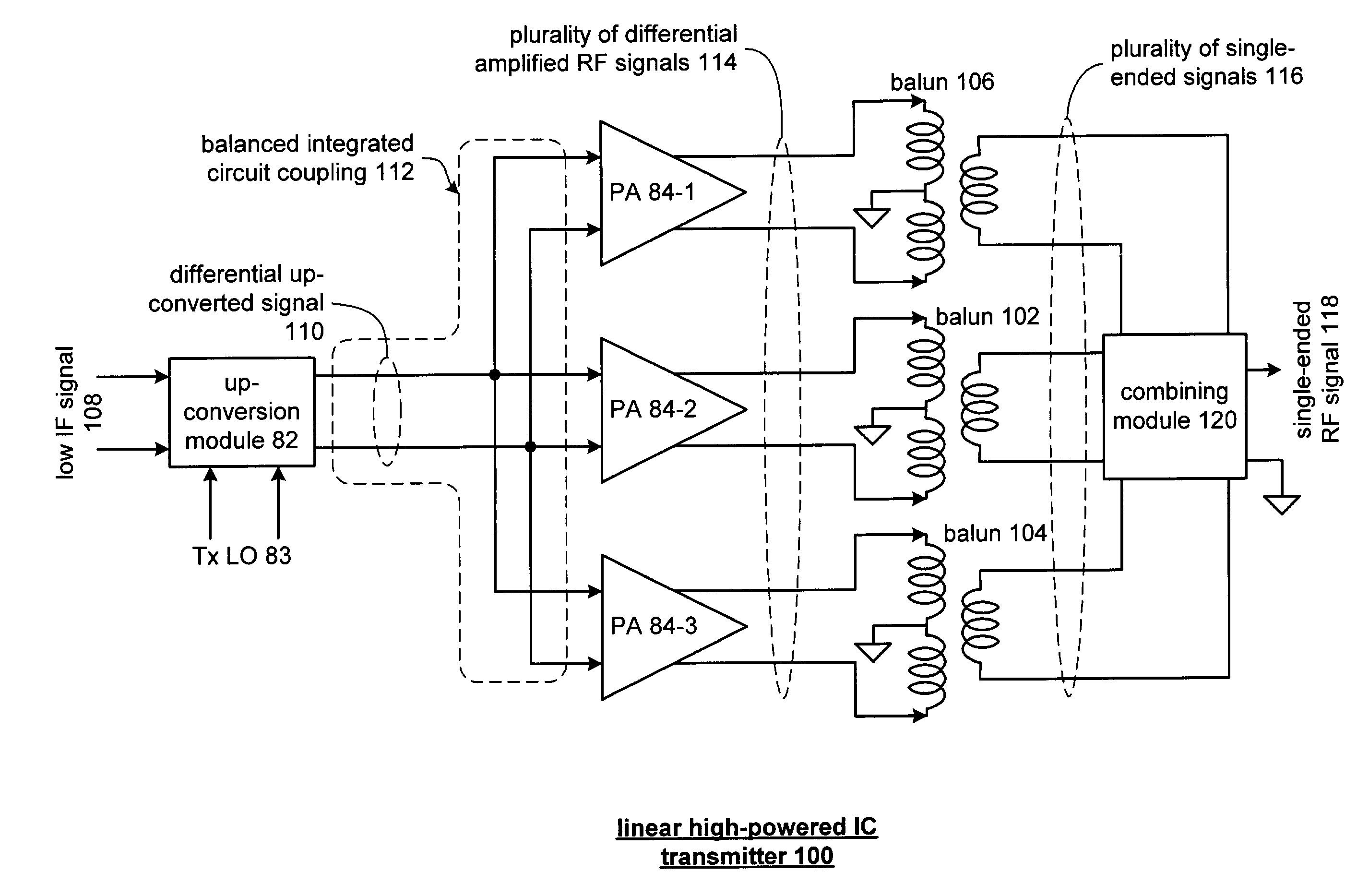 Linear high powered integrated circuit transmitter