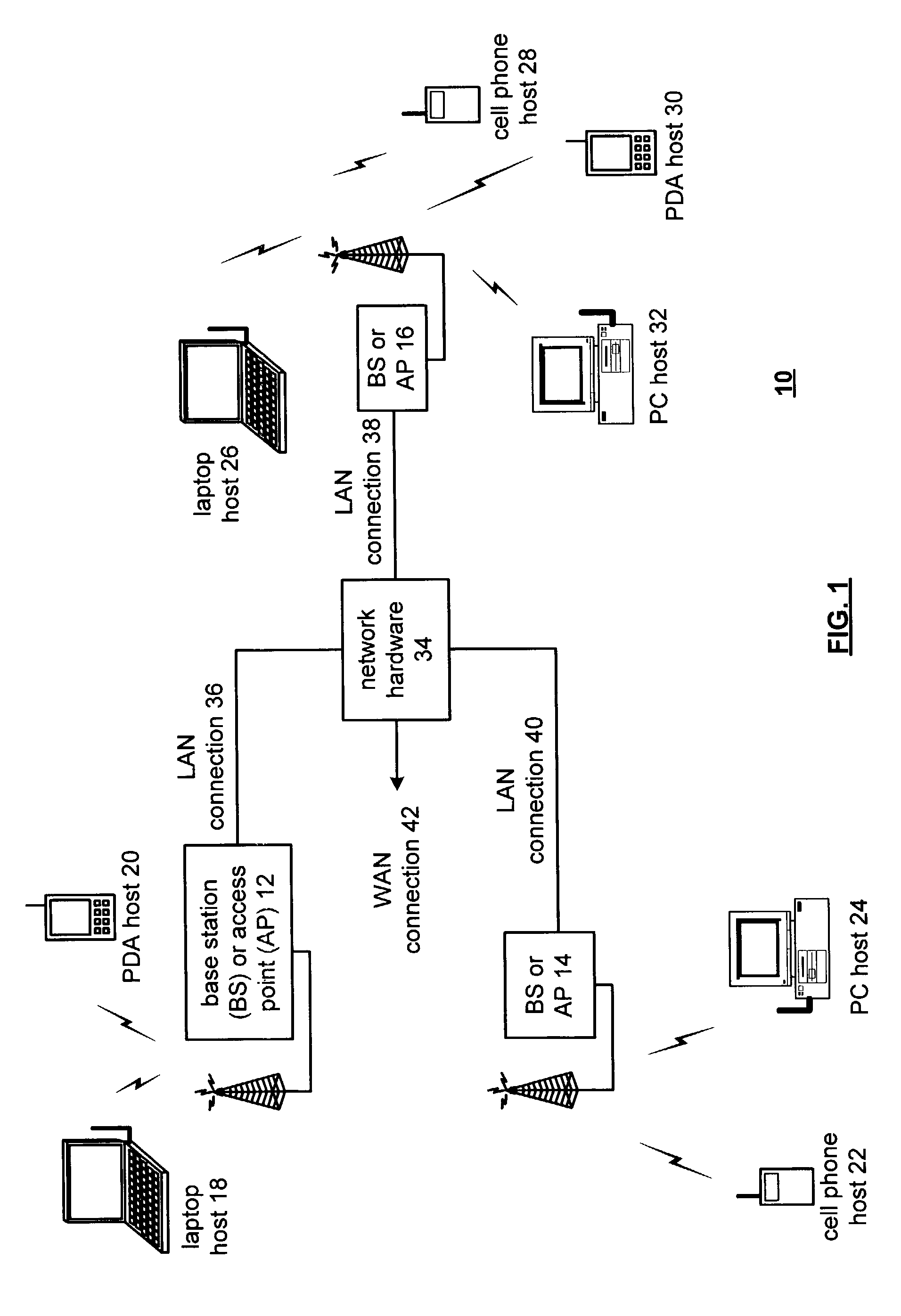 Linear high powered integrated circuit transmitter