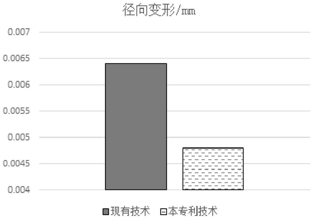 Rotor punching sheet, rotor iron core, motor and compressor