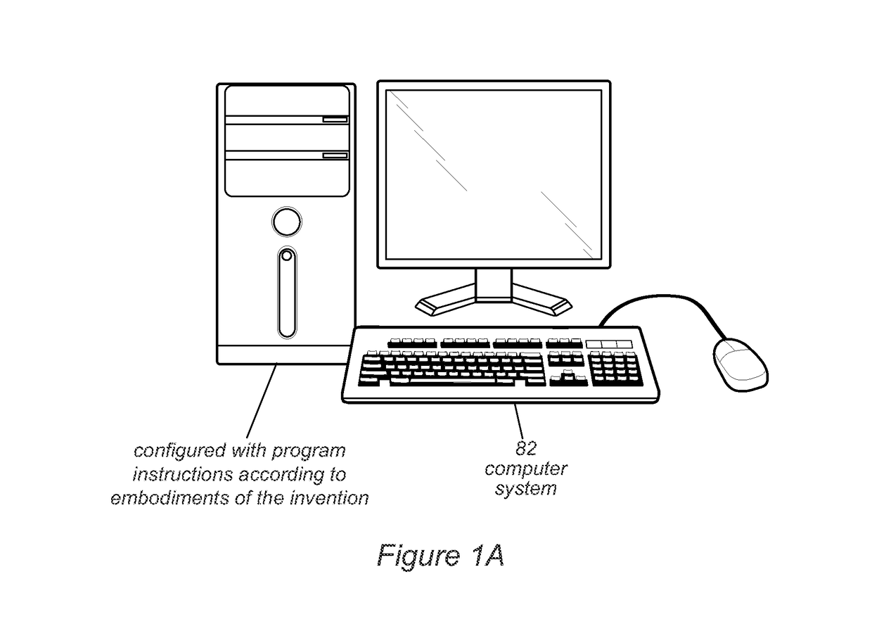 Prototyping an image processing algorithm and emulating or simulating execution on a hardware accelerator to estimate resource usage or performance