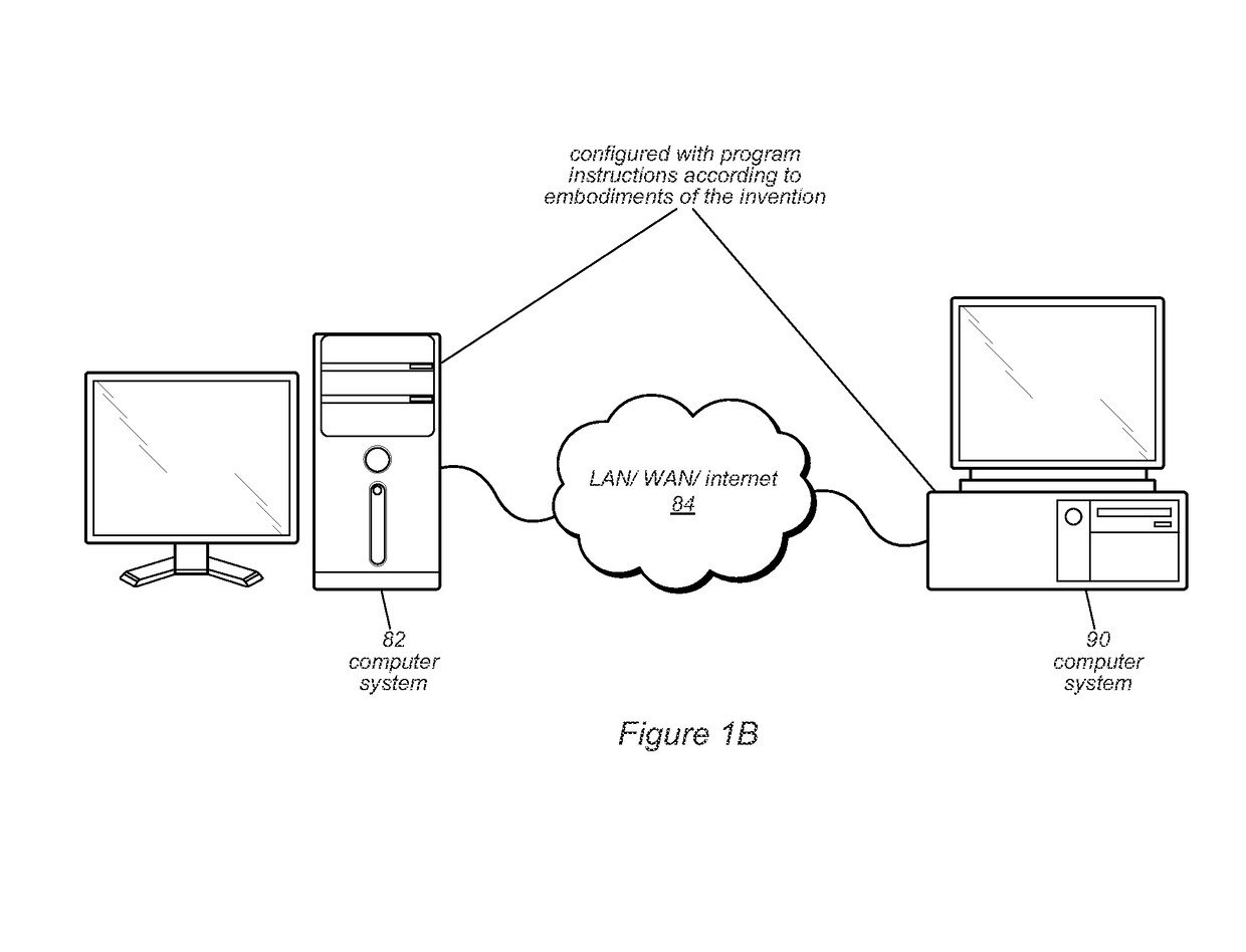 Prototyping an image processing algorithm and emulating or simulating execution on a hardware accelerator to estimate resource usage or performance