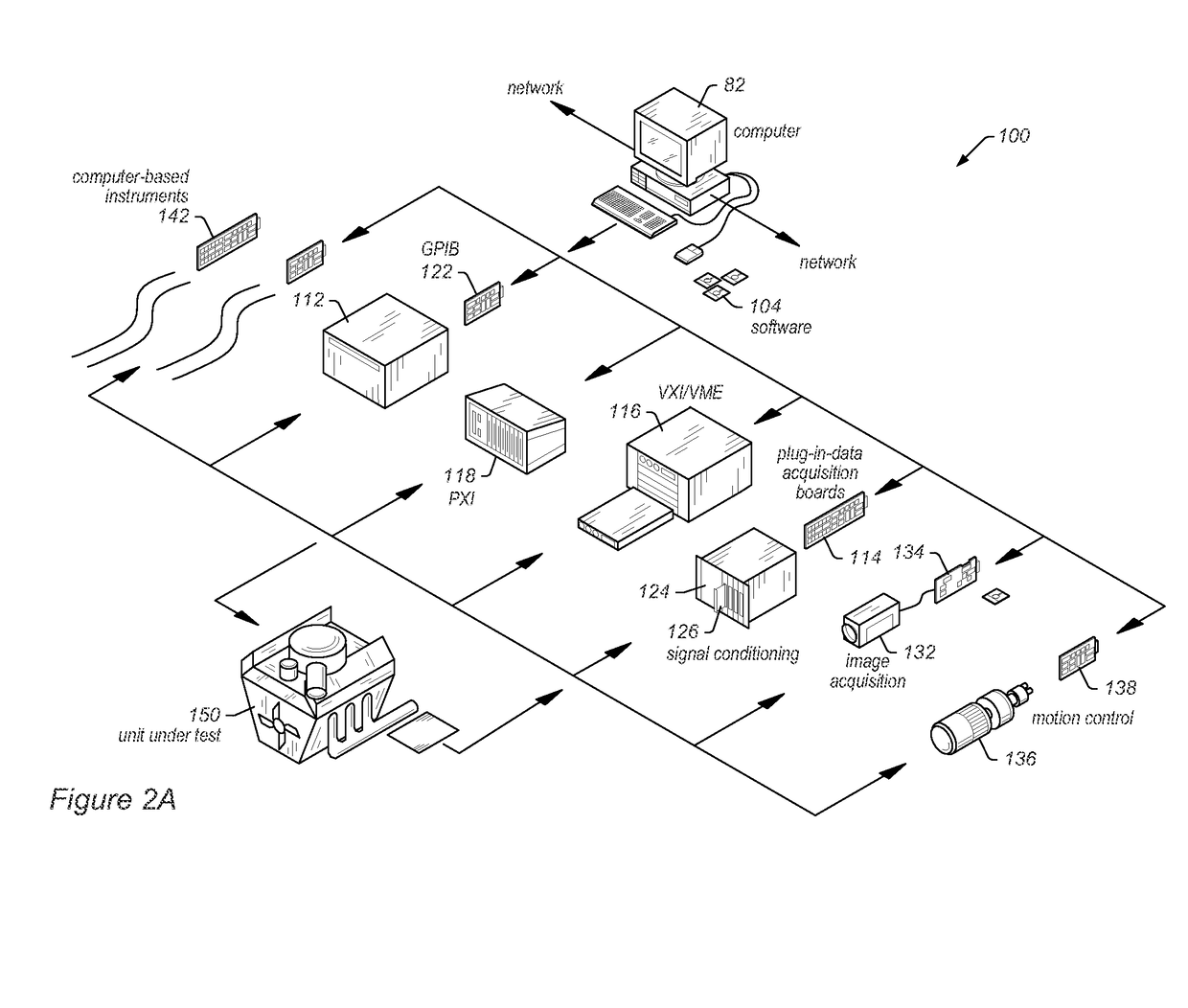 Prototyping an image processing algorithm and emulating or simulating execution on a hardware accelerator to estimate resource usage or performance